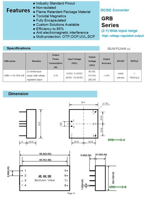 DC/DC Converter - GRM Series