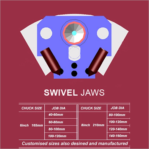 Swivel Jaws
