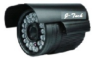 Mini CCTV Cameras