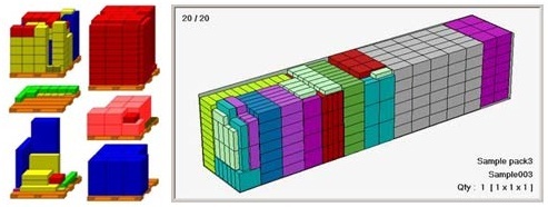 Multi Packaging Solutions