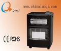 Gas Room Heater