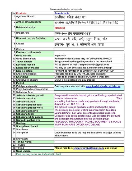 Sm bachat gat product list & terms