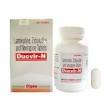 HIV Products