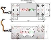 Platform Load Cells