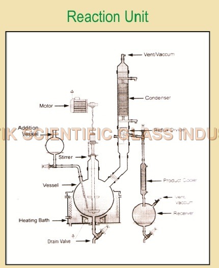 Glass Distillation Unit