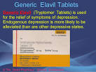 Elavil Tablets