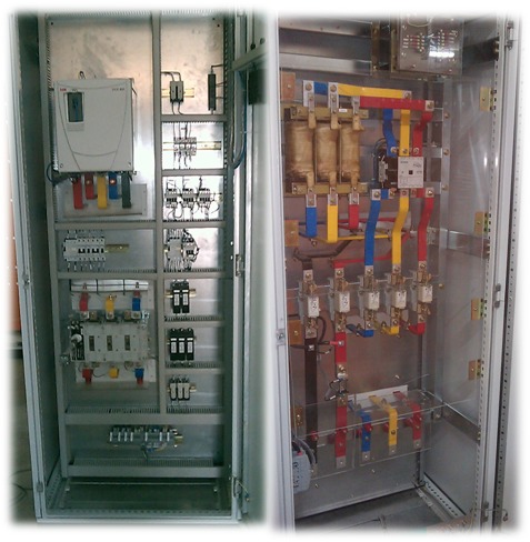 AC Drive Control Panels