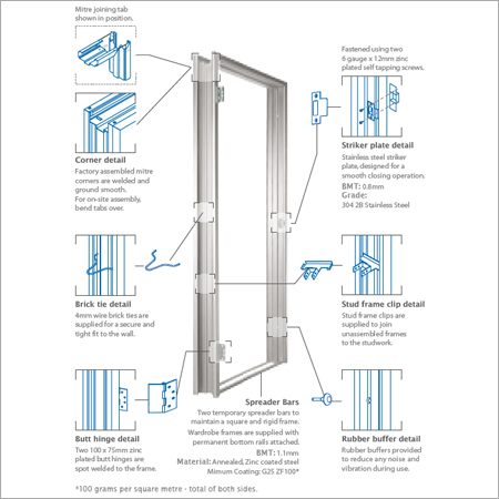 Door Frame