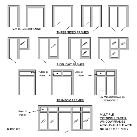 Insulated Metal Doors Frame