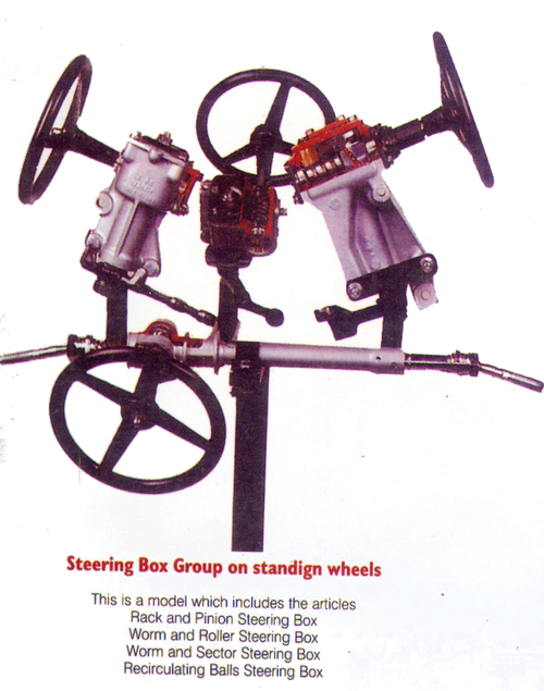 standing wheels Model Steering Box