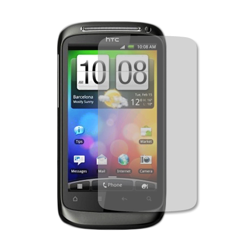 FONOKASE LCD Screen Guard Protector for New HTC Desire S