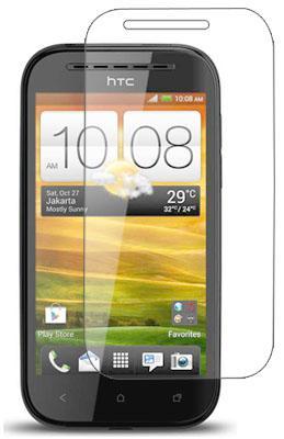 FONOKASE LCD Screen Guard Protector for New HTC Desire SV