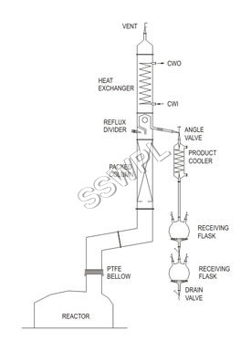 Distillation Assembly On Glass Lined Reactor