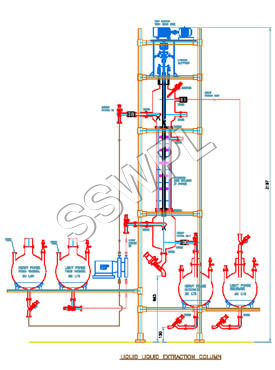 Fixed Extractor