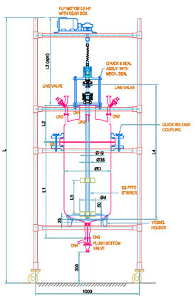 Mobile Mixing Vessels