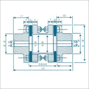 Disc Coupling