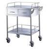 Medical Equipment