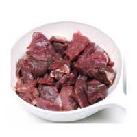 Fresh Emu Meat