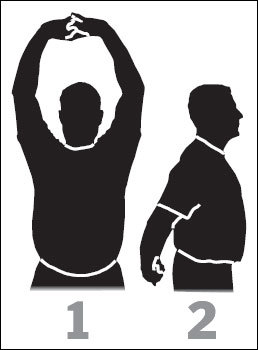 Piles Control Courses