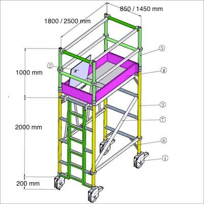 Industrial Scissor Lift