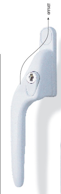 Door Offset Handle