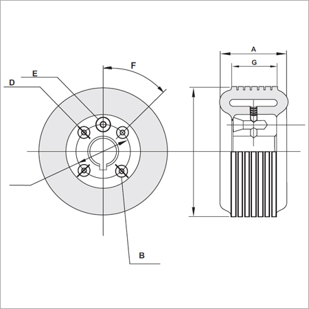 Banket Coupling BER Type Direct Shaft Mounted - Metal, Size 300x125 to 800x250, High Torque Rating | Precise Alignment, Durable, Easy Installation, Reliable Operation