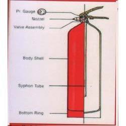 Ansul Fire Extinguisher Maintenance Manual