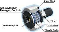 Cam Follower Bearings