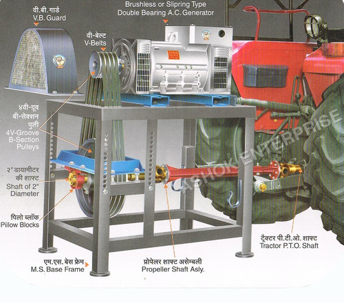 Tractor Driven Generator Set