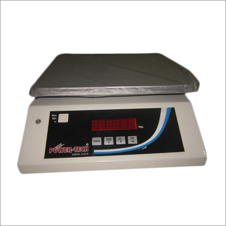 Piece Counting Scales