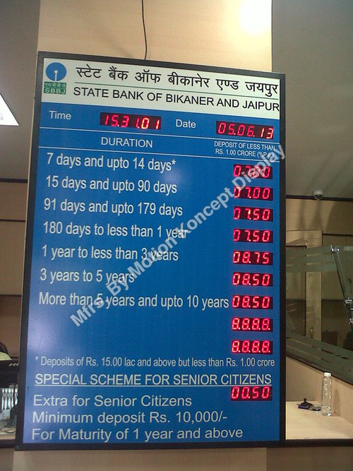 Bank Interest Rate Board
