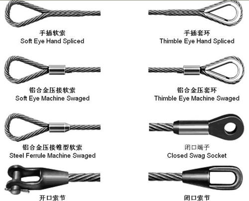 Steel Wire Rope Sling