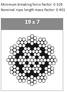 18X7+FC 18X7+IWS  marine ropes