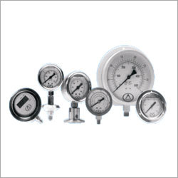 Welding Meter