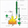 Reaction Distillation Unit 