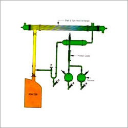 Glass Distillation Unit