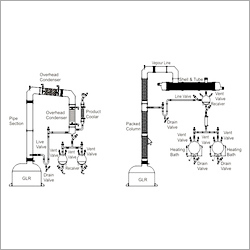 Distillation Overhead Assembly Distillation Overhead Assembly