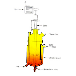 Jacketed Vessel Jacketed Vessel
