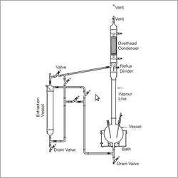 Liquid Extraction System