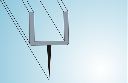 Plastic Profiles