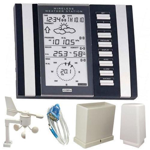 Digital Weather Station