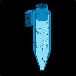 Cyclone Separator