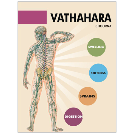 Vatahara Ayurvedic Choorna