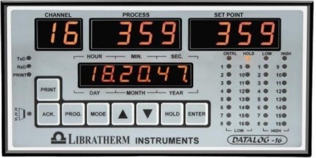 Process Data Logger