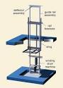 industrial lifts manufacturers in india