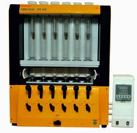 Fiber Analyser Economic Series Application: Industrial