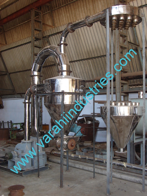 Size Reduction Equipment 