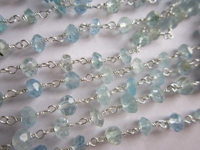 Aquamarine Stone