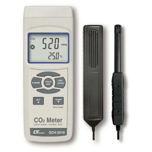 Carbon Dioxide Gas Monitor