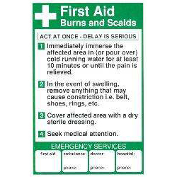 First Aid Signage